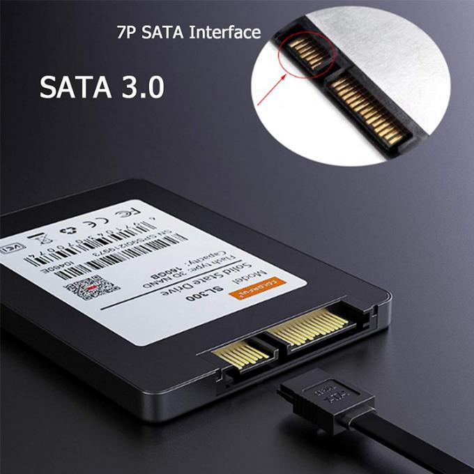 高速 6Gbps 8pin データ充電 Sata III 3.0 パワー拡張ケーブル ハードディスク HDD SSD 8