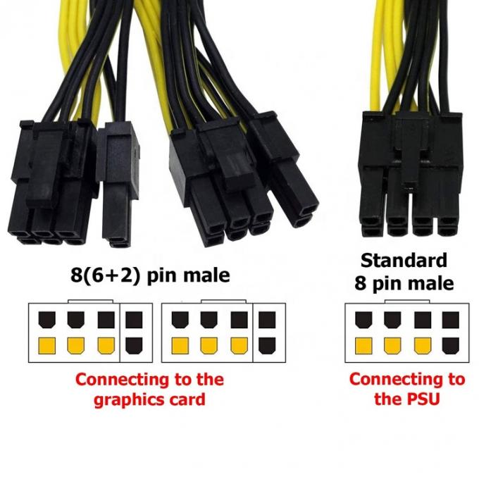 PCIe 8ピン 男性から2つ 8ピン 男性 PCI エクスプレス グラフィック ビデオ カード GPU スプリッター 電力 アダプター ケーブル 1