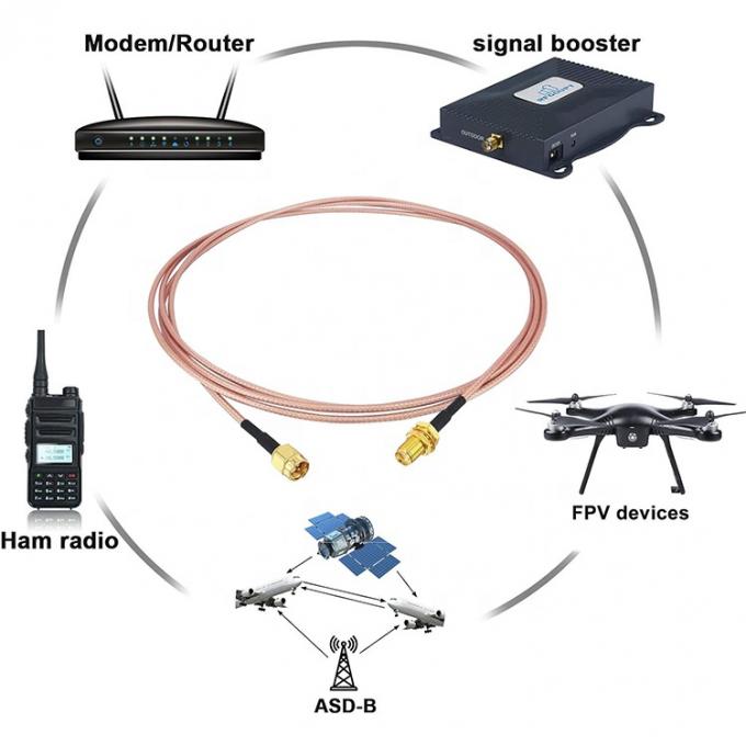 RG316 同軸 RF SMA 男性からSMA 女性ジャンパーコネクタ アンテナ拡張子拡張ケーブル Wifi ハムラジオ GPS 5