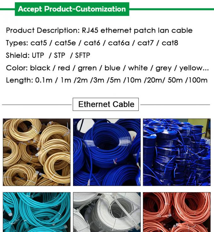 1M 3M 5M UTP FTP STP SFTP シールド Cat5 Cat5e Cat6 Ca6a Cat7 RJ45コネクタ LANネットワークイーサネットパッチケーブル 0