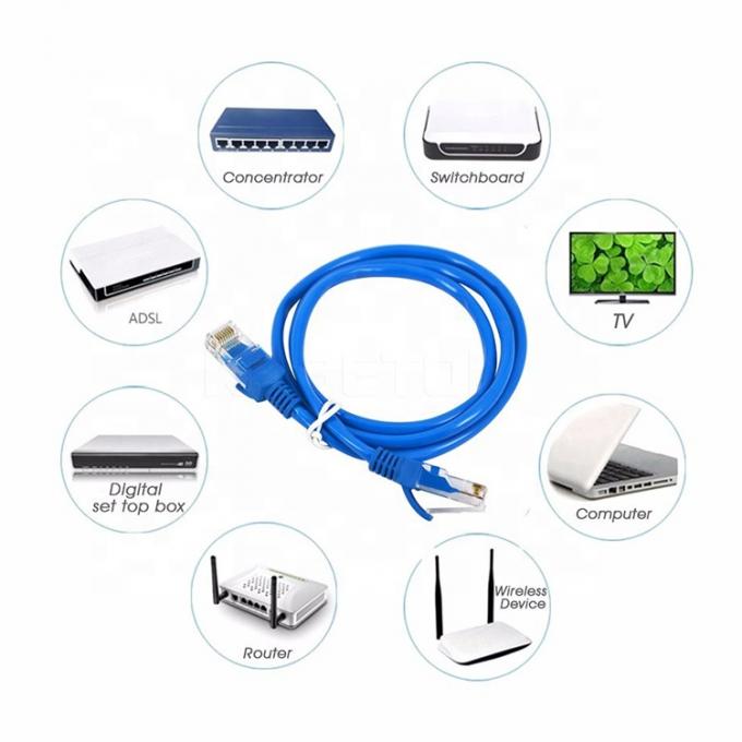 カスタム 1m 5m 10m 100m Cat5 Cat5e Cat6 Cat7 STP UTP RJ45 パッチコード LAN イーサネットネットワークケーブル 5