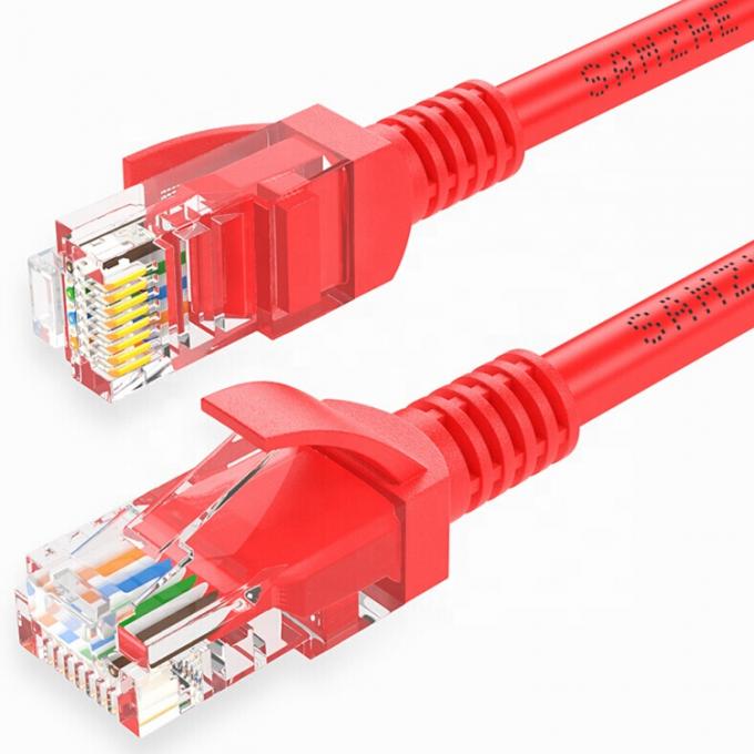 多色 1m 2m 3m 5m 10m STP UTP RJ45 パッチコード ネットワーク LAN イーサネットケーブル 5