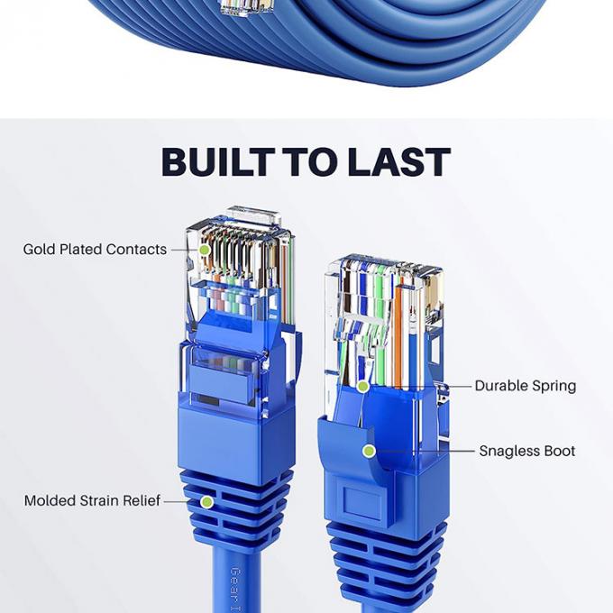OEM 高品質 純クーパーシールド FTP UTP STP SFTP Cat5 Cat5e Cat6 Cat6a Cat7 Cat8 RJ45 イーサネット パッチラン ネットワークケーブル 2