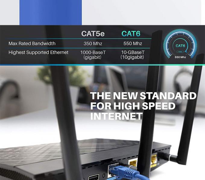 OEM 高品質 純クーパーシールド FTP UTP STP SFTP Cat5 Cat5e Cat6 Cat6a Cat7 Cat8 RJ45 イーサネット パッチラン ネットワークケーブル 5