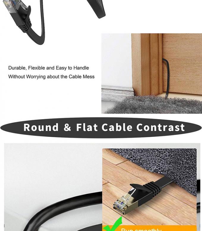 1M 3M 5M UTP FTP STP SFTP シールド Cat5 Cat5e Cat6 Ca6a Cat7 RJ45 コンピュータ用フラットネットワーク LAN イーサネットパッチケーブル 3