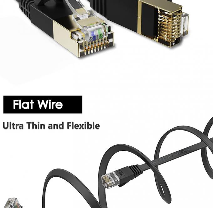 1M 3M 5M UTP FTP STP SFTP シールド Cat5 Cat5e Cat6 Ca6a Cat7 RJ45 コンピュータ用フラットネットワーク LAN イーサネットパッチケーブル 2