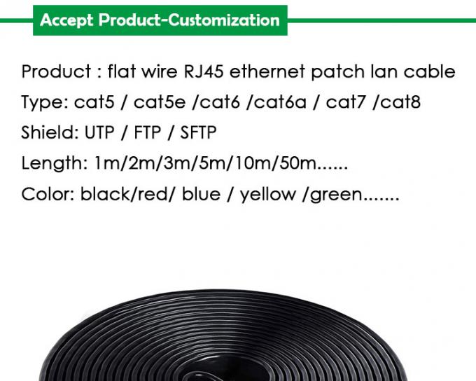 1M 3M 5M UTP FTP STP SFTP シールド Cat5 Cat5e Cat6 Ca6a Cat7 RJ45 コンピュータ用フラットネットワーク LAN イーサネットパッチケーブル 0
