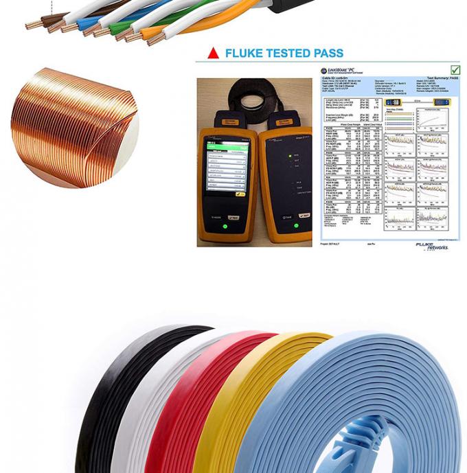 1M 3M 5M UTP FTP STP SFTP シールド Cat5 Cat5e Cat6 Ca6a Cat7 RJ45 コンピュータ用フラットネットワーク LAN イーサネットパッチケーブル 5