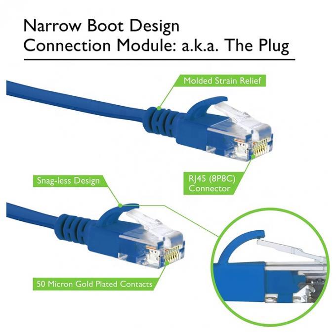 UTP STP インダストリアル Cat5 Cat5e Cat6 Cat7 フラット RJ45 パッチコード ネットワーク LAN イーサネット ルーターの拡張ケーブル 4