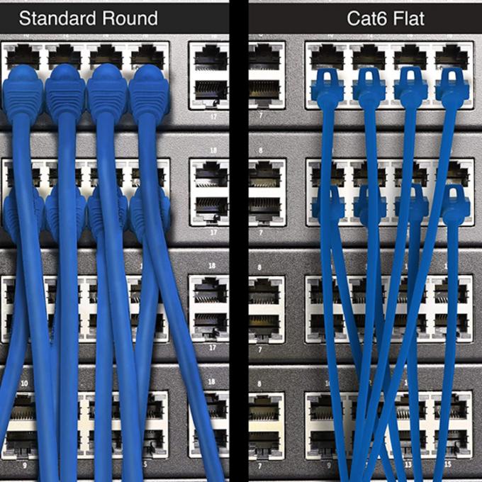 UTP STP インダストリアル Cat5 Cat5e Cat6 Cat7 フラット RJ45 パッチコード ネットワーク LAN イーサネット ルーターの拡張ケーブル 7