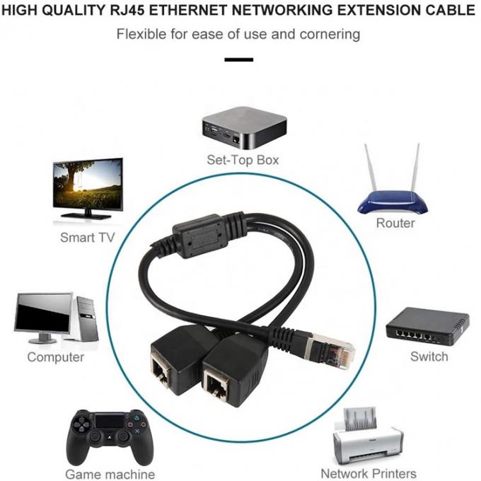 1 男性から2 女性への方法 ソケットポート RJ45 インターフェース Cat5 Lan ネットワーク イーサネット スプリッター Y アダプターケーブル 4