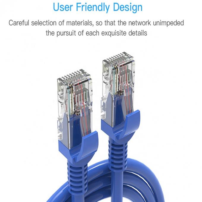 カスタマイズ 1m 5m 10m 30m Cat5 Cat5e Cat6 Cat7 STP UTP RJ45 パッチコード LAN イーサネットネットワークケーブル 1