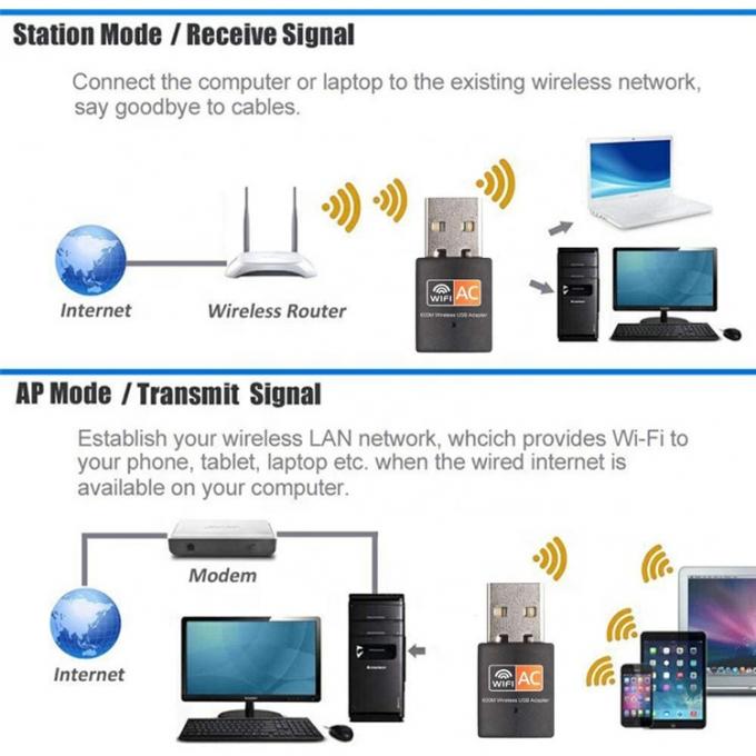 10g SFP USB 3.0 から Rj45 アダプター 無線LAN ネットワーク インターフェース カード 7