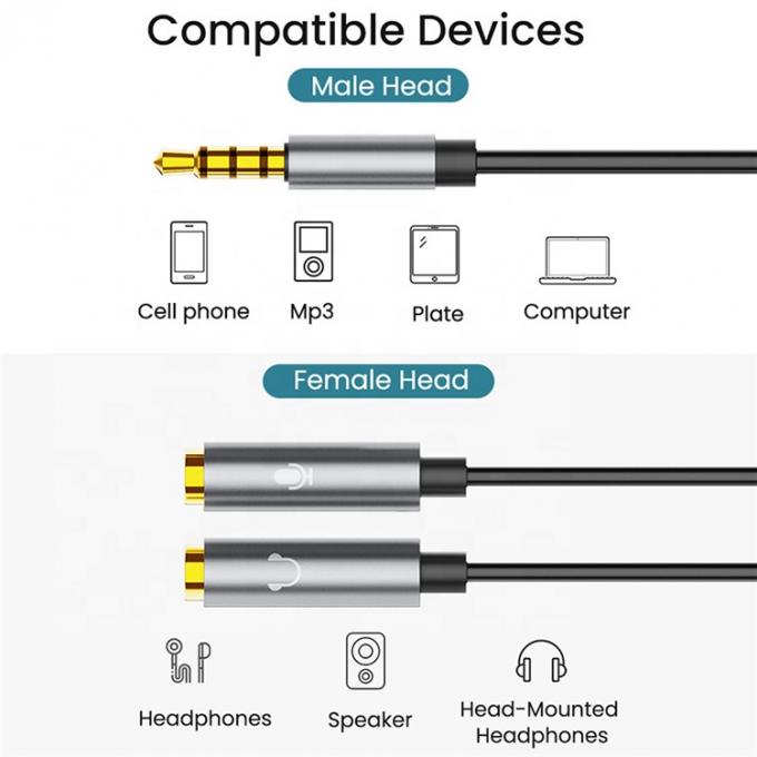 スプリッタ 3.5mm ジャック 1 男性から2 女性 オックス ヘッドセット アダプター オーディオ マイクケーブル 2