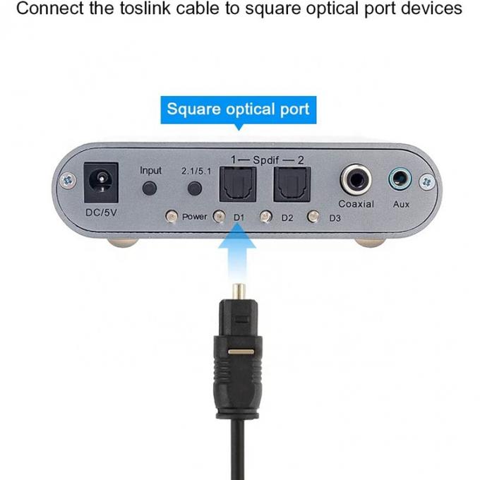 高品質 薄型 1M 2M 3M 5M ファイバー オプティック トスリンク Spdif ゴールド オプティック デジタル オーディオケーブル 4