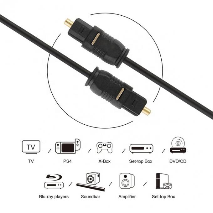 高品質 薄型 1M 2M 3M 5M ファイバー オプティック トスリンク Spdif ゴールド オプティック デジタル オーディオケーブル 3