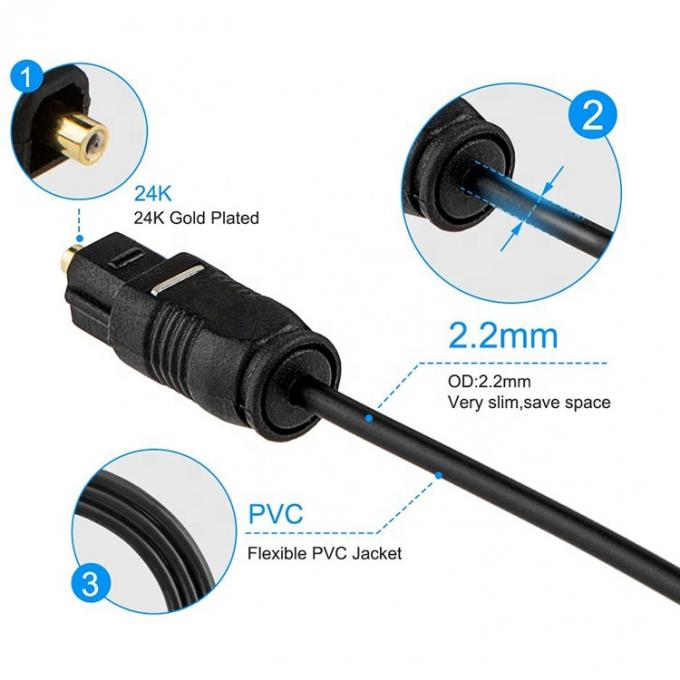 高品質 薄型 1M 2M 3M 5M ファイバー オプティック トスリンク Spdif ゴールド オプティック デジタル オーディオケーブル 2