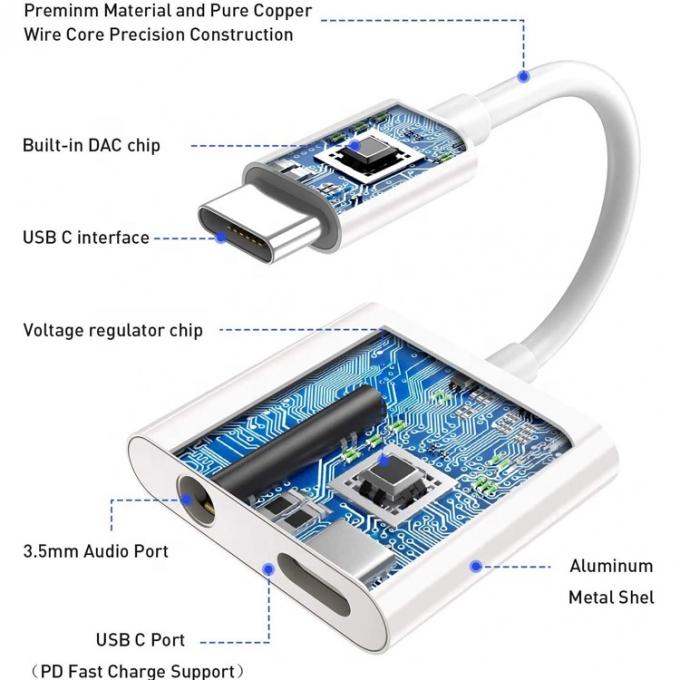 2 in 1 USB C から 3.5mm ジャック AUX ヘッドフォン イヤホン ドングル アダプタ サムスン ノート グール ピクセル 4 4XL 3 3XL 2 2XL 1