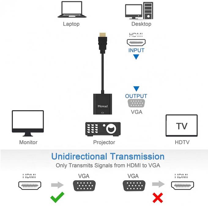 1080P 4K HDM TV I 男性からVGA 女性アダプター 3.5 オーディオ ジャック パワー コンピュータ PC モニター HDTV 3