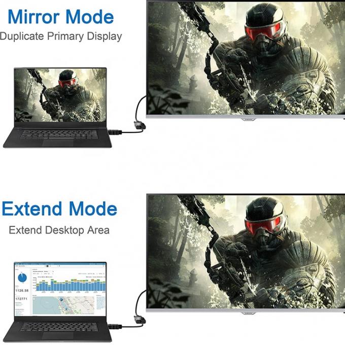 1080P 4K HDM TV I 男性からVGA 女性アダプター 3.5 オーディオ ジャック パワー コンピュータ PC モニター HDTV 5