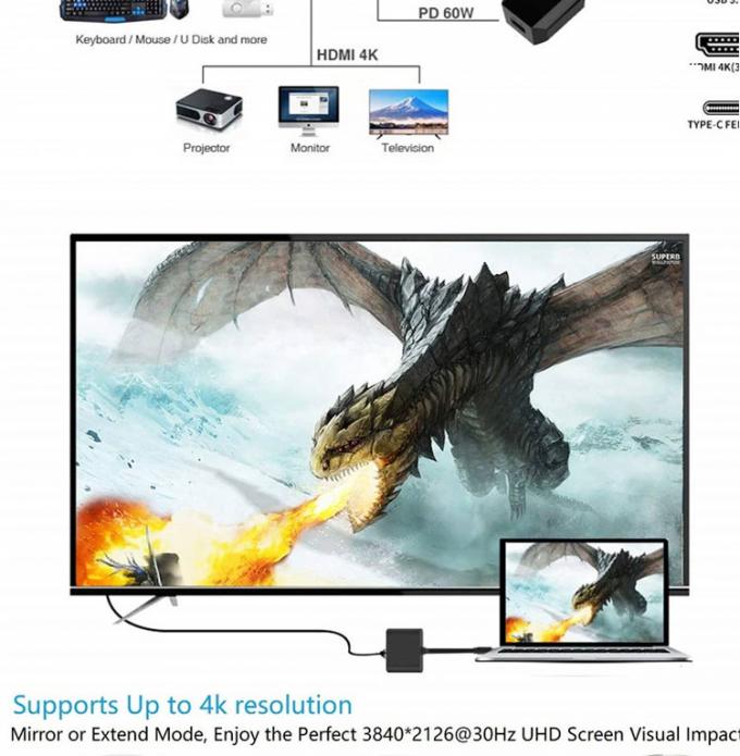 3 in 1 PD 充電 4K 1080P USB Type C OTG ドッキングステーションハブアダプタ 3