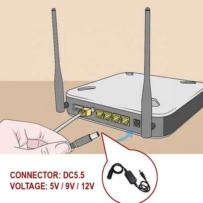 DC 5V 9V 12V 15V 自動コントローラー オンオフ セット リニューアル WiFi ルータ 自動再起動タイマー 2