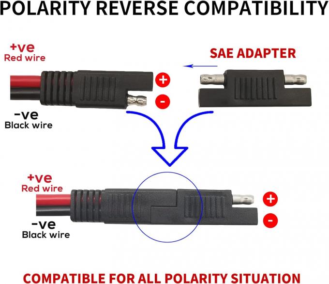 10AWG SAE ソーラーパネルアダプター延長ケーブル RVソーラーパネル接続ケーブル RVキャラバンソーラーパネル バッテリー充電 2