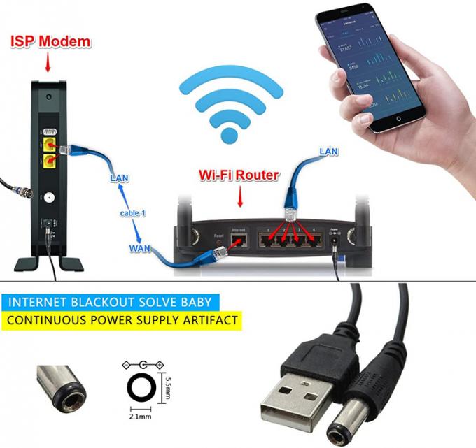 高互換性 1m ステップアップブースター充電器 パワー 5.5x2.1 mm DC 5V から 12V USBケーブル Wi-Fi ルータ 9