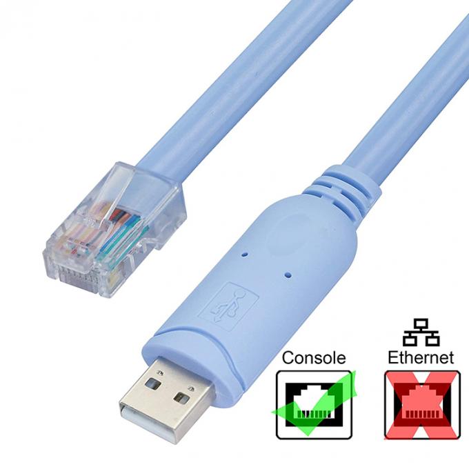 高互換性 WIN7 WIN8 10 シスコルーター モデム スイッチ用のUSBコンソールケーブル 6
