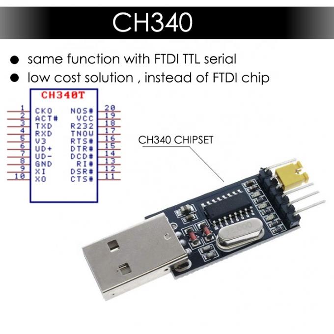 CH340 ロールオーバー USB コンソールケーブル シスコ ルータ 3