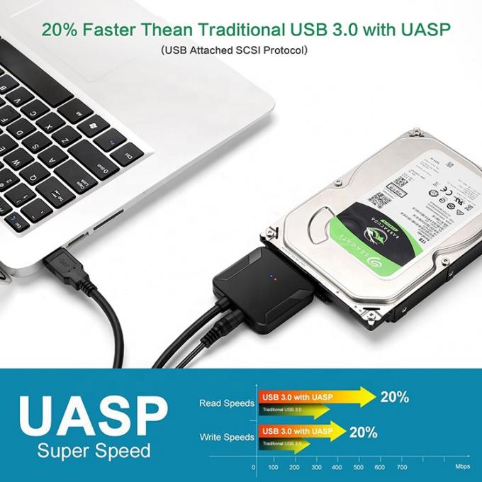 高互換性 2.5 3.5 インチ SSD HDD ハードドライブ ディスク USB 3.0 から Sata ケーブル 4