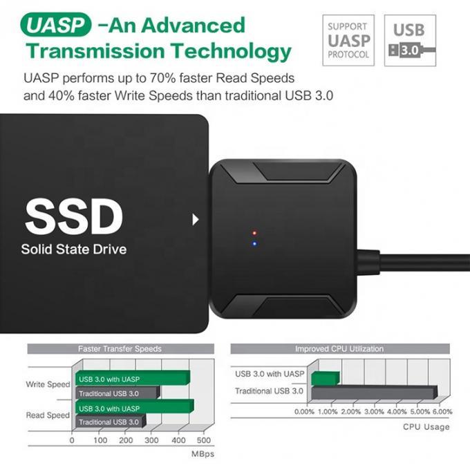 高互換性 2.5 3.5 インチ SSD HDD ハードドライブ ディスク USB 3.0 から Sata ケーブル 5