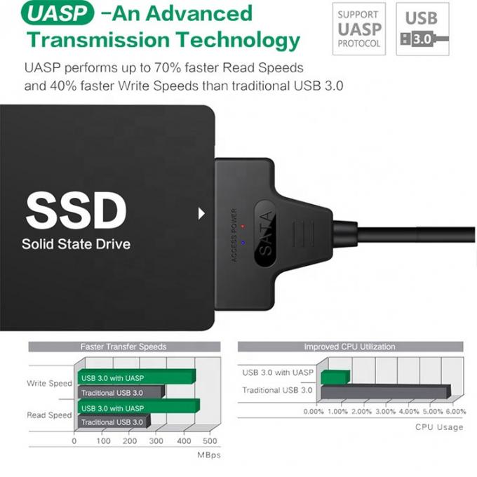 高速 5Gbps 2.5 インチ SSD HDD ハードディスク C型 USB 3.0 Sata アダプターケーブル 6
