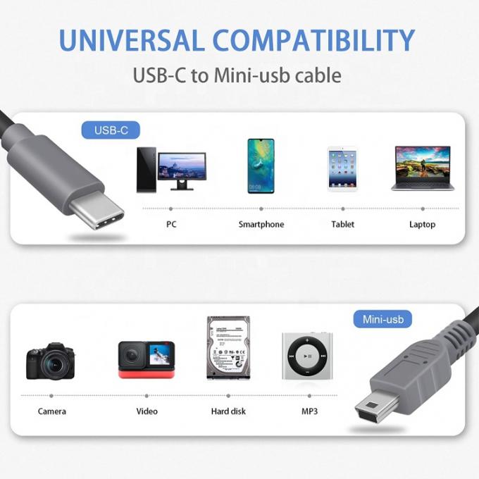 カメラ・電話・ビデオ用の mini 5ピンUSB OTG アダプターケーブルへのデータ充電 USB Type C 5