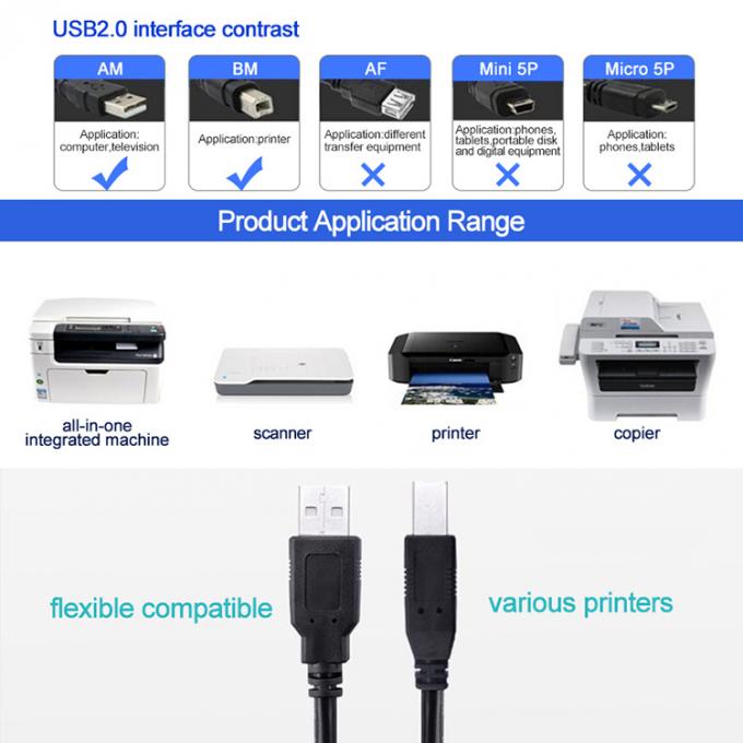 高速データ充電 1MタイプA 男性からB 男性 プリンタースキャン用のUSB2.0ケーブル 7