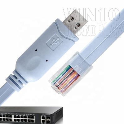 購入 高互換性 WIN7 WIN8 10 シスコルーター モデム スイッチ用のUSBコンソールケーブル online manufacture