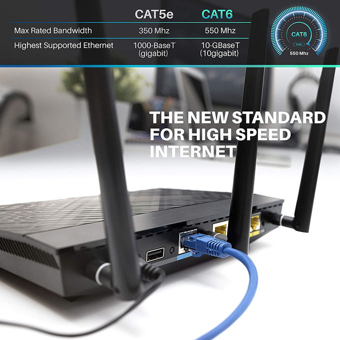 1m 5m 10m 30m Cat5 Cat5e Cat6 Cat7 STP UTP RJ45 パッチコード LAN イーサネットネットワークケーブル 4