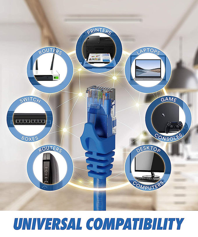 1m 5m 10m 30m Cat5 Cat5e Cat6 Cat7 STP UTP RJ45 パッチコード LAN イーサネットネットワークケーブル 5